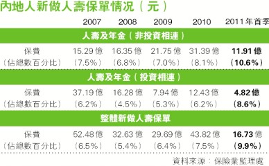 暂估人口分录_暂估原材料入库,领用暂估原材料的会计分录怎么做