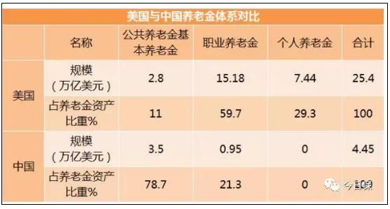 税收比gdp更准确吗_居民收入增幅比起GDP和财政收入太低(3)