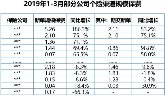 人口管理含义_流动人口管理宣传展板(3)